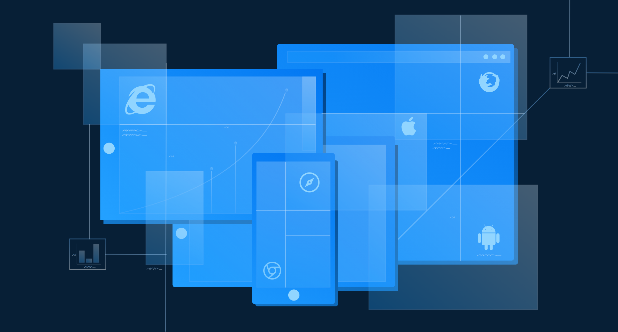 Understanding Browser and Device Fragmentation