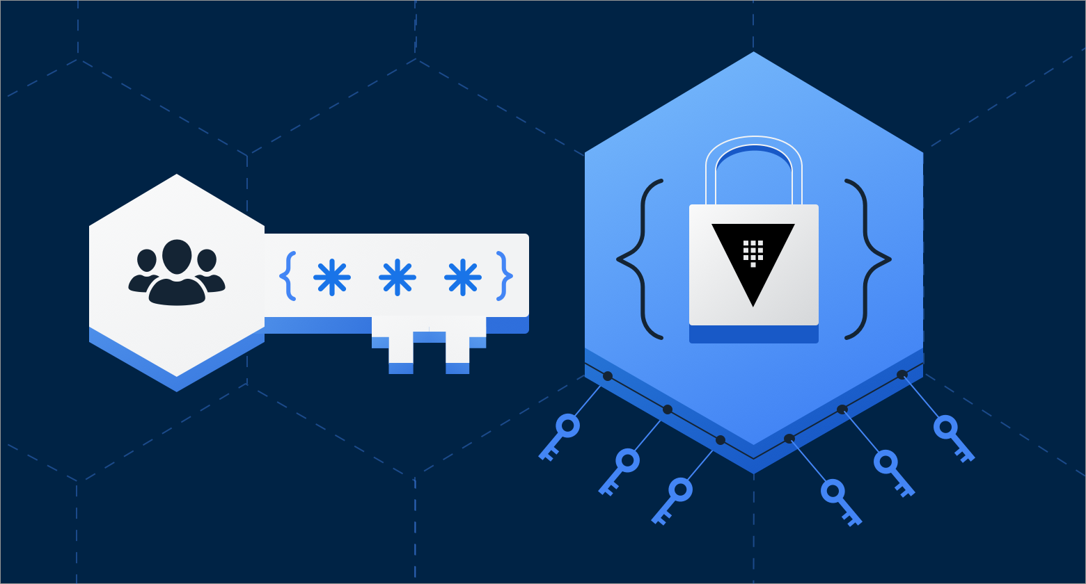 Banner: Key management with vault