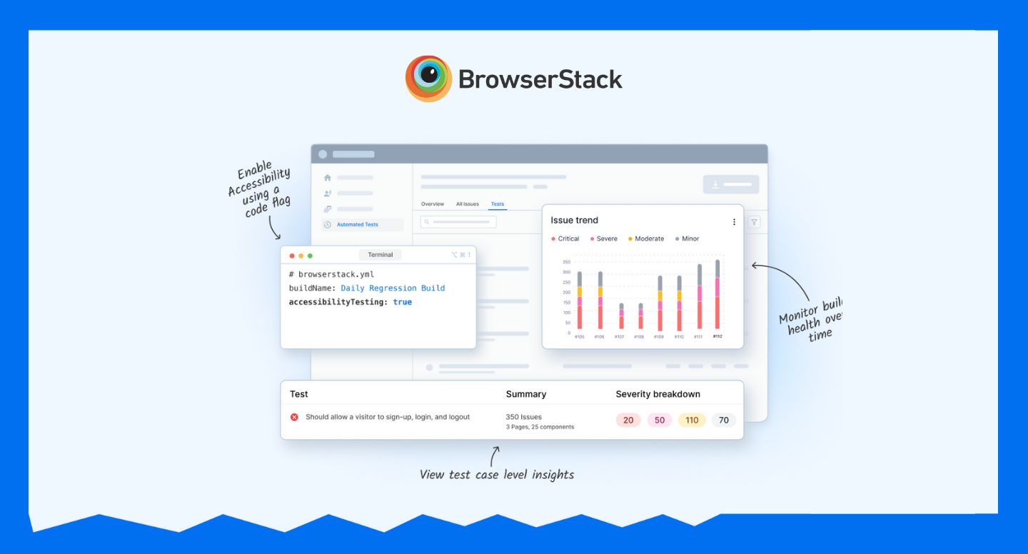 BrowserStack Newsletter October 2023