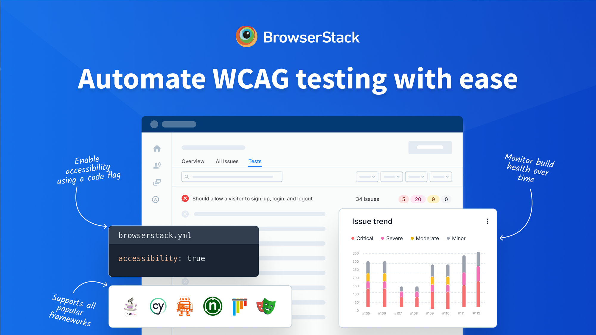 Automated Tests by BrowserStack Accessibility Testing