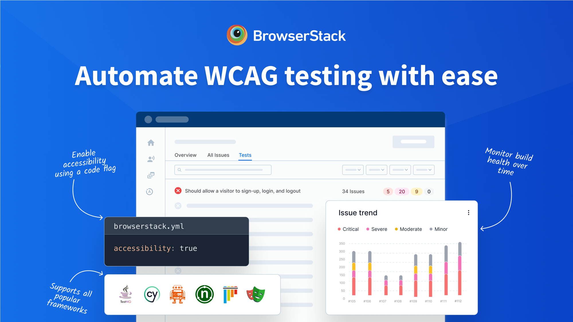 Plug and play accessibility testing automation