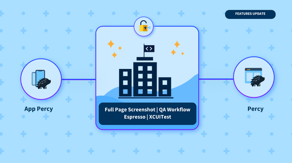 New Features on Percy Platform: Full page screenshot, QA workflow, and more!
