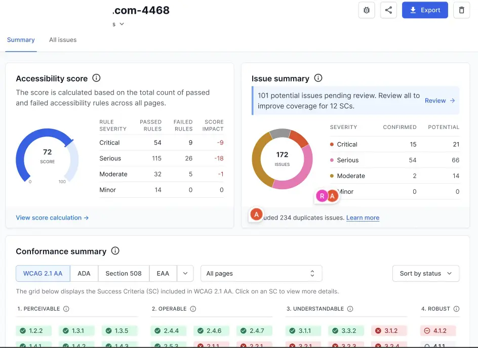 The Summary tab displaying interactive graphs and widgets showing accessibility score, issue summary, issue trend, and other metrics