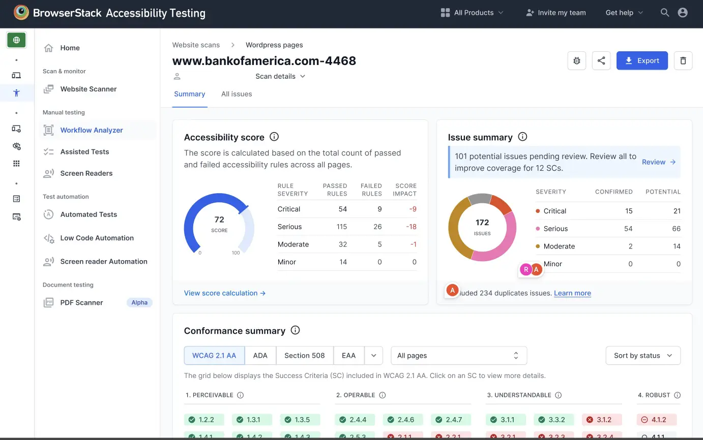 The Summary tab displaying interactive graphs and widgets showing accessibility score, issue summary, issue trend, and other metrics