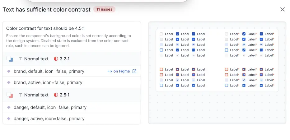 A list of issues listed under issue types