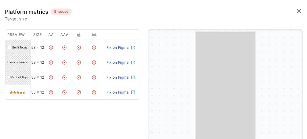 A list of issues listed under components