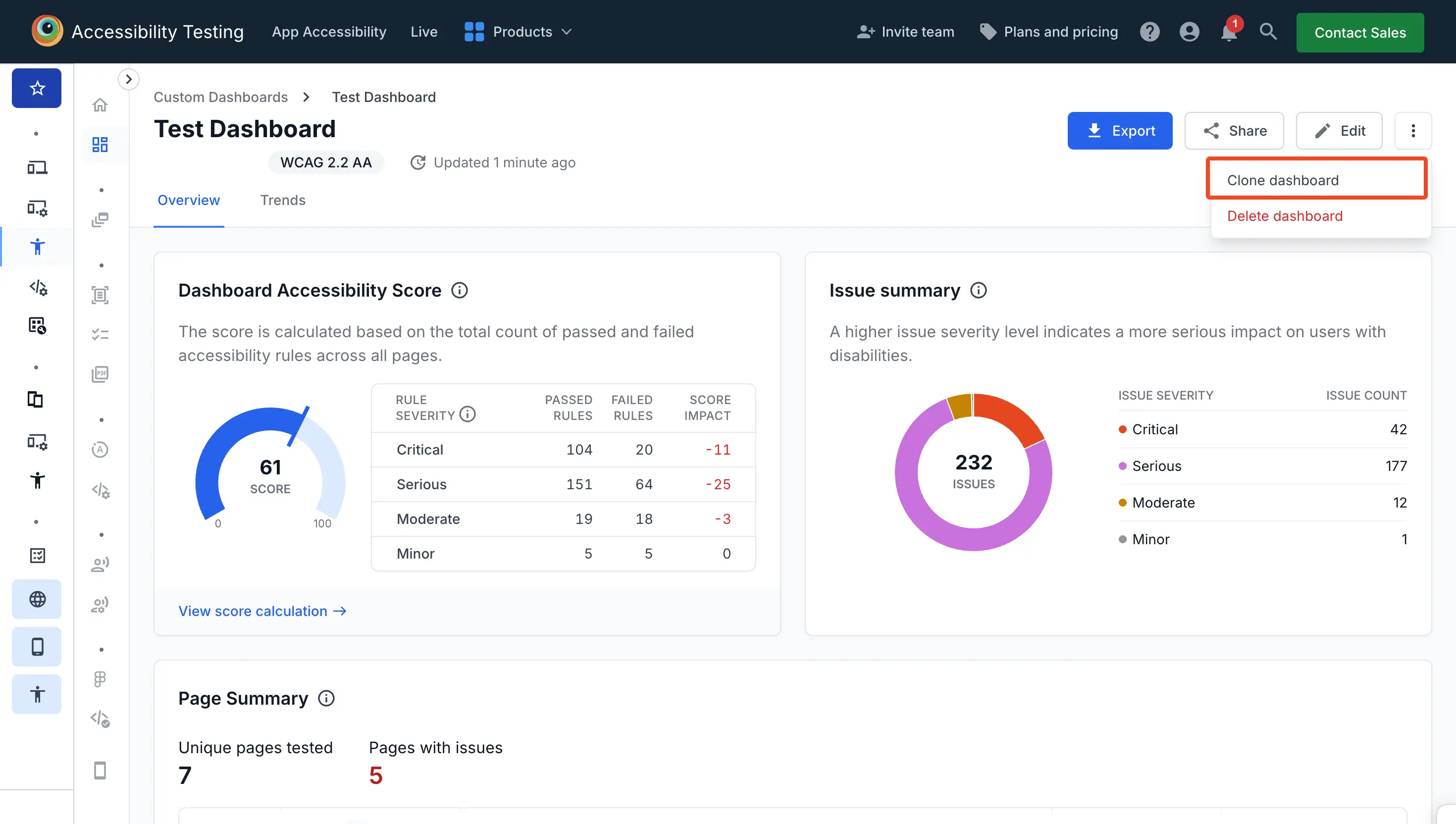 Clone option in the custom dashboard actions menu