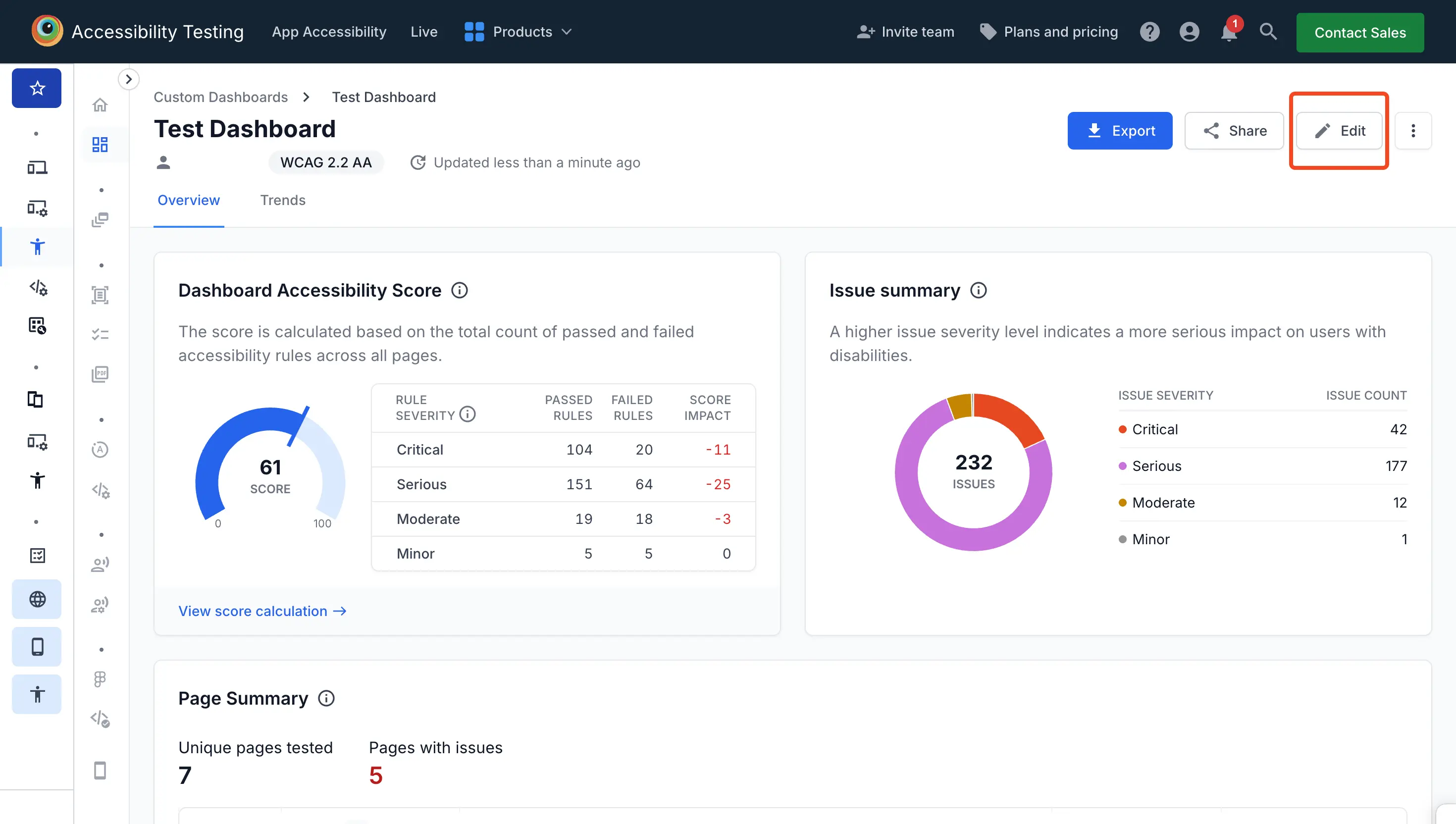 Edit option in the custom dashboard actions menu