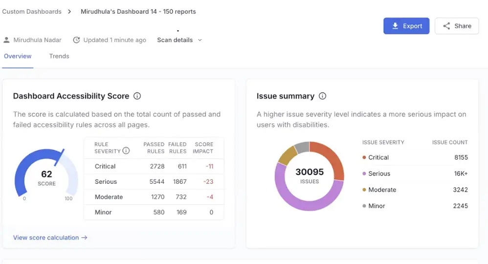 Export button on a custom dashboard