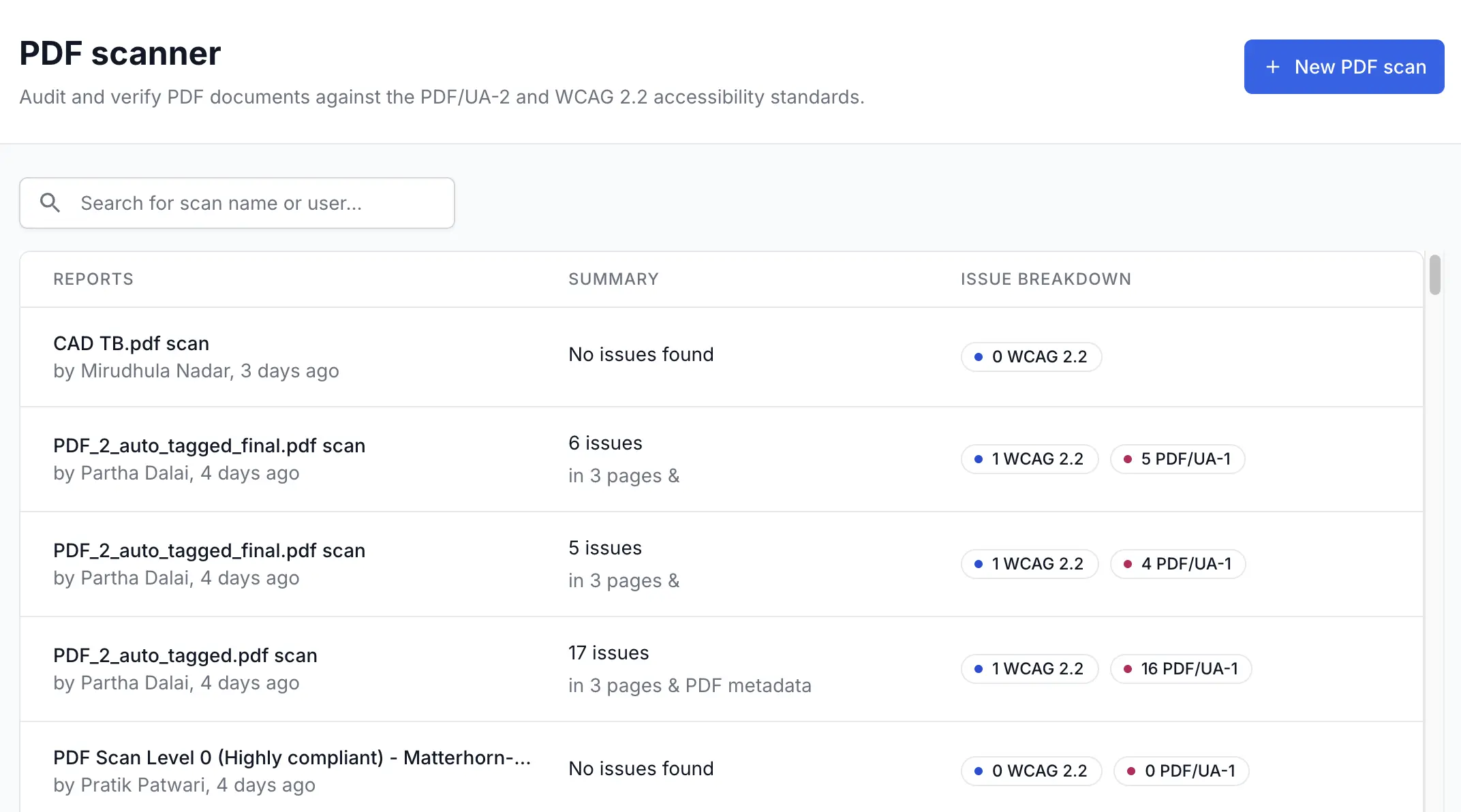 A screenshot of the PDF scanner page showing a list of PDF scan reports