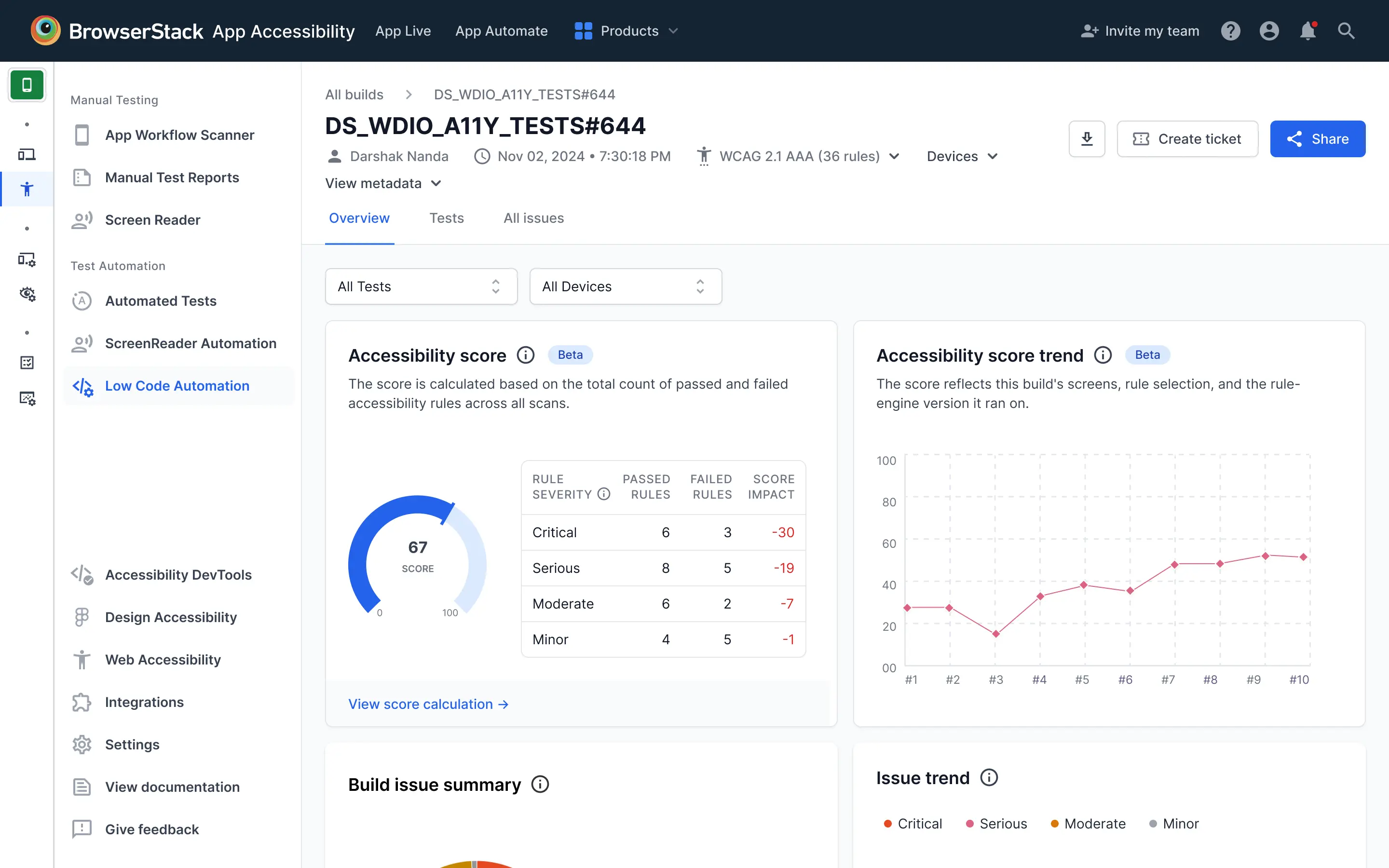 The Summary tab of a Low Code Automation report in the App Accessibility dashboard.
