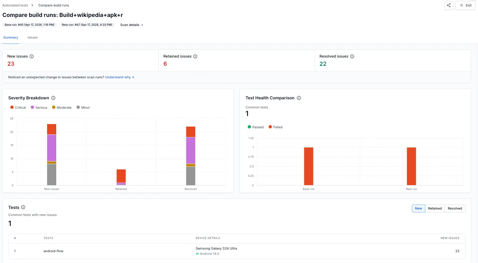 Report comparison view showing summary cards and breakdown widgets.