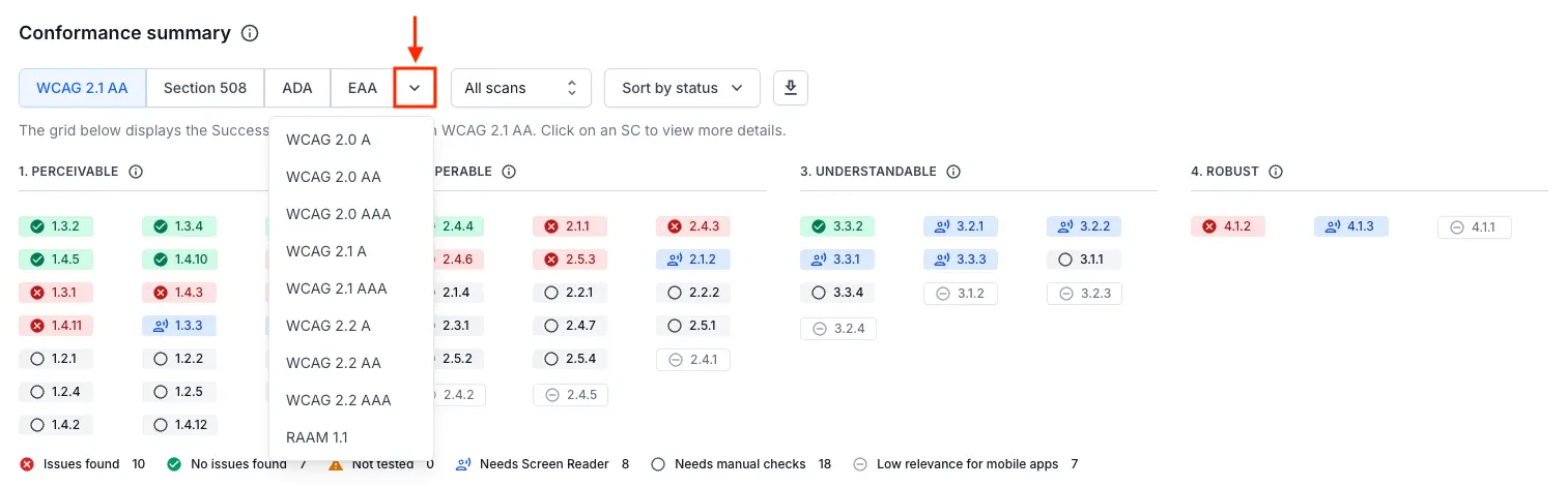 The standard selector with the dropdown menu open, listing the WCAG versions, EAA, and RAAM 1.1.