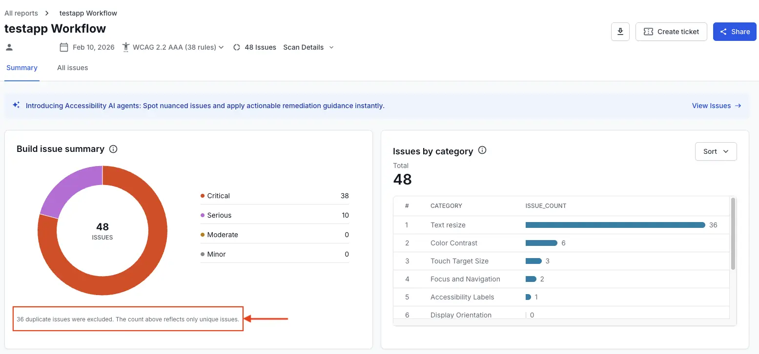 The Summary tab of an App Accessibility test report with the message indicating the number of hidden issues highlighted for documentation purposes.