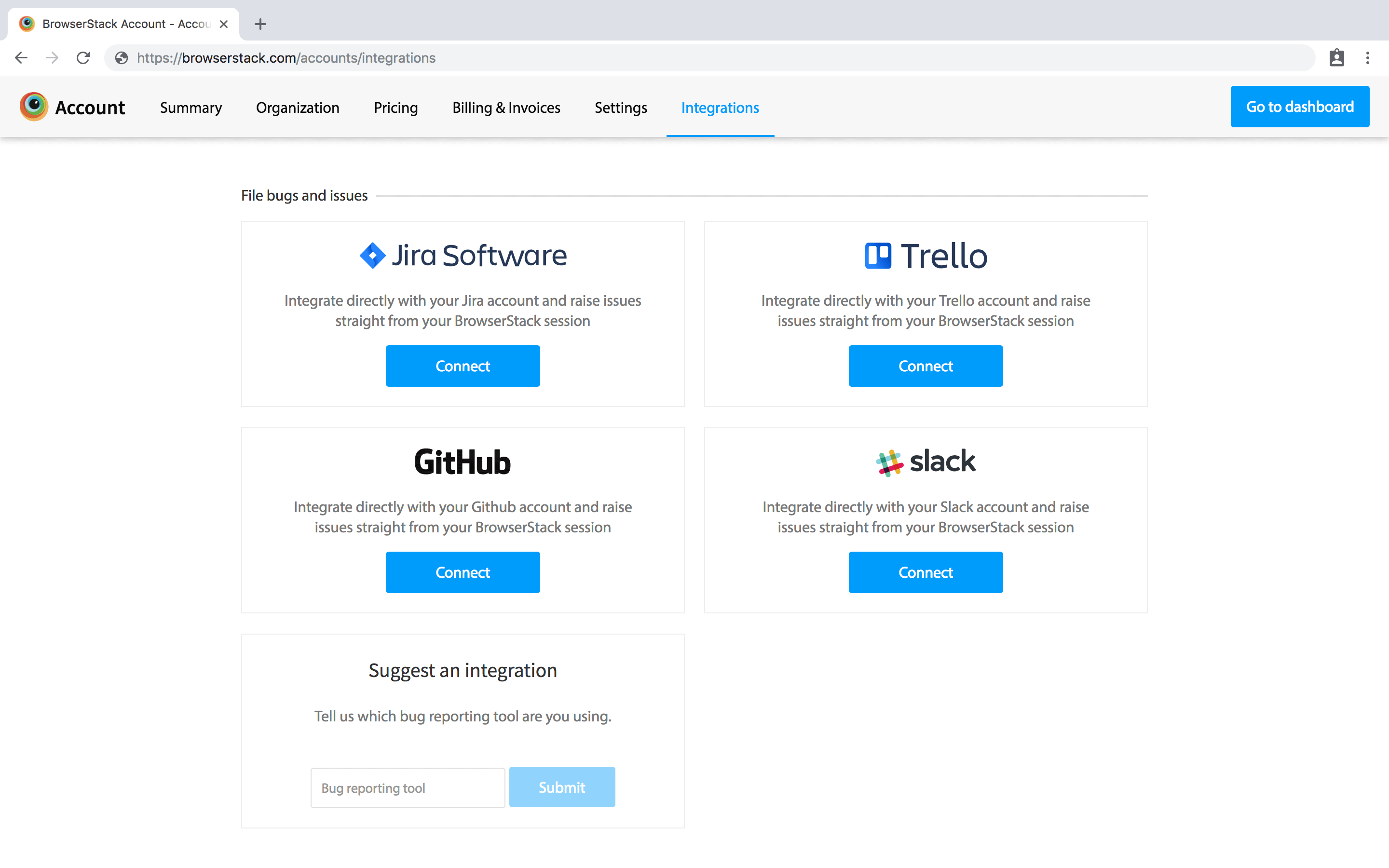 List of available integrations