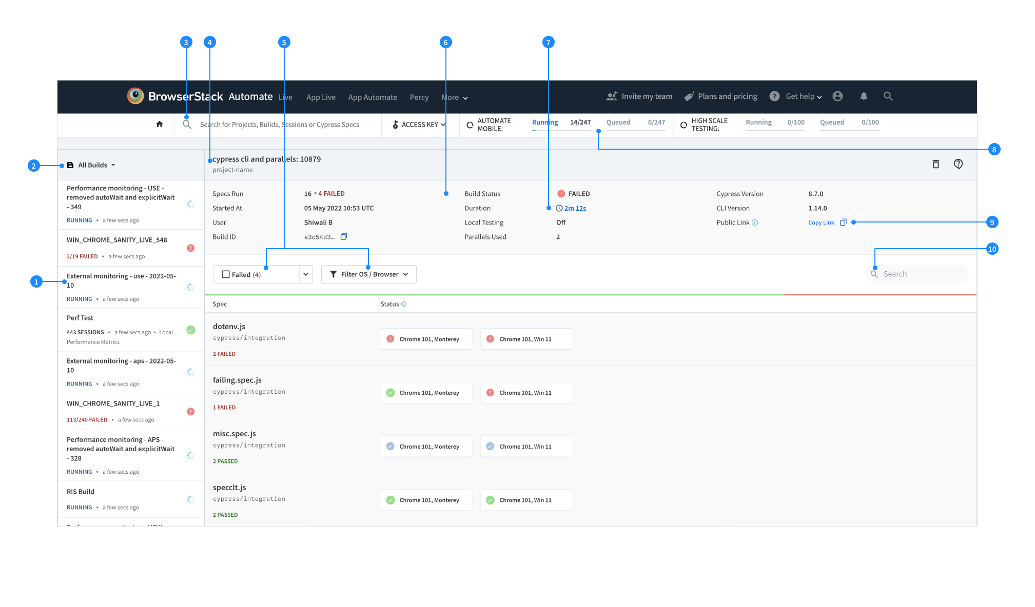 Automate Dashboard Build View