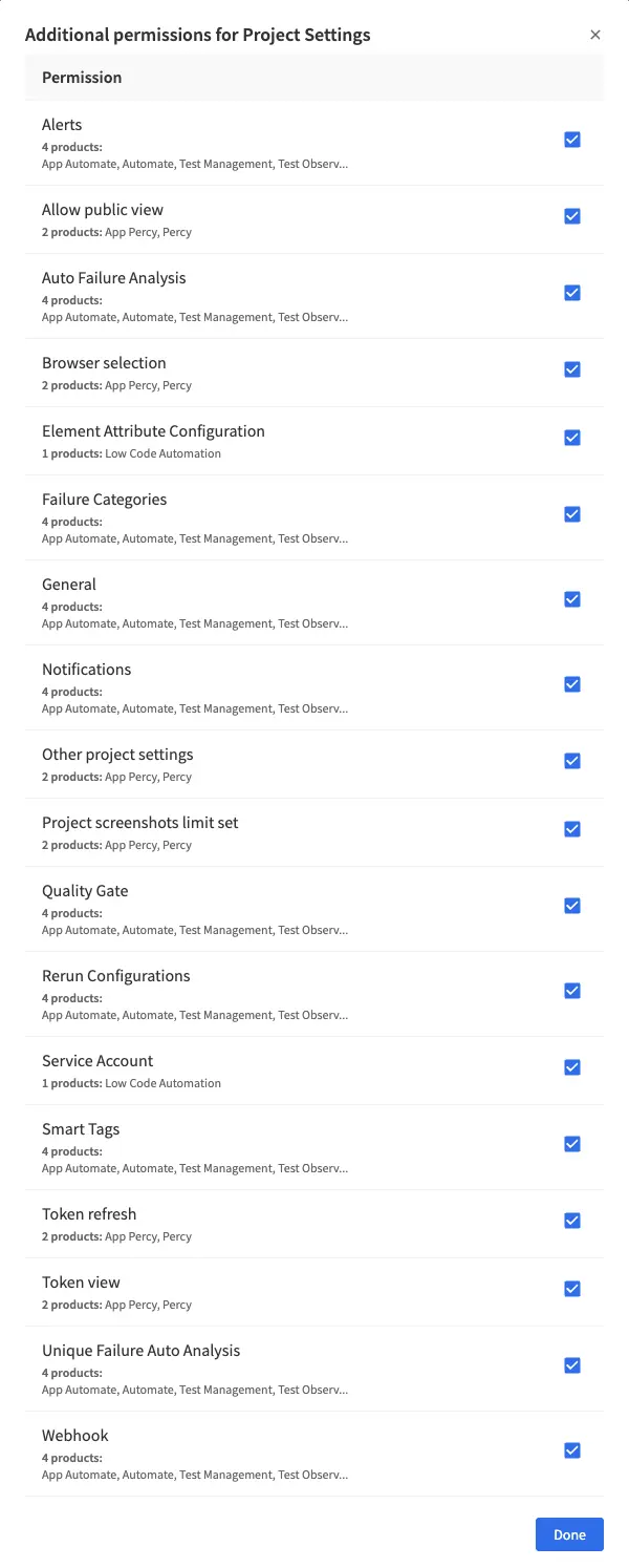 Dialog showing advanced permissions for Project Settings, with checkboxes for options like Alerts, Browser selection, and Notifications. Each permission lists the number of products it applies to.