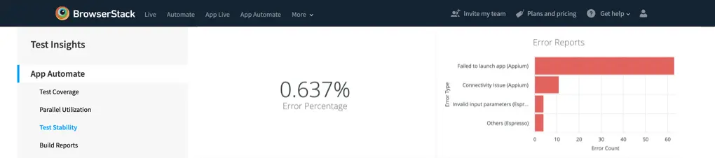 App Automate Tests Insights - Test stability error percentage