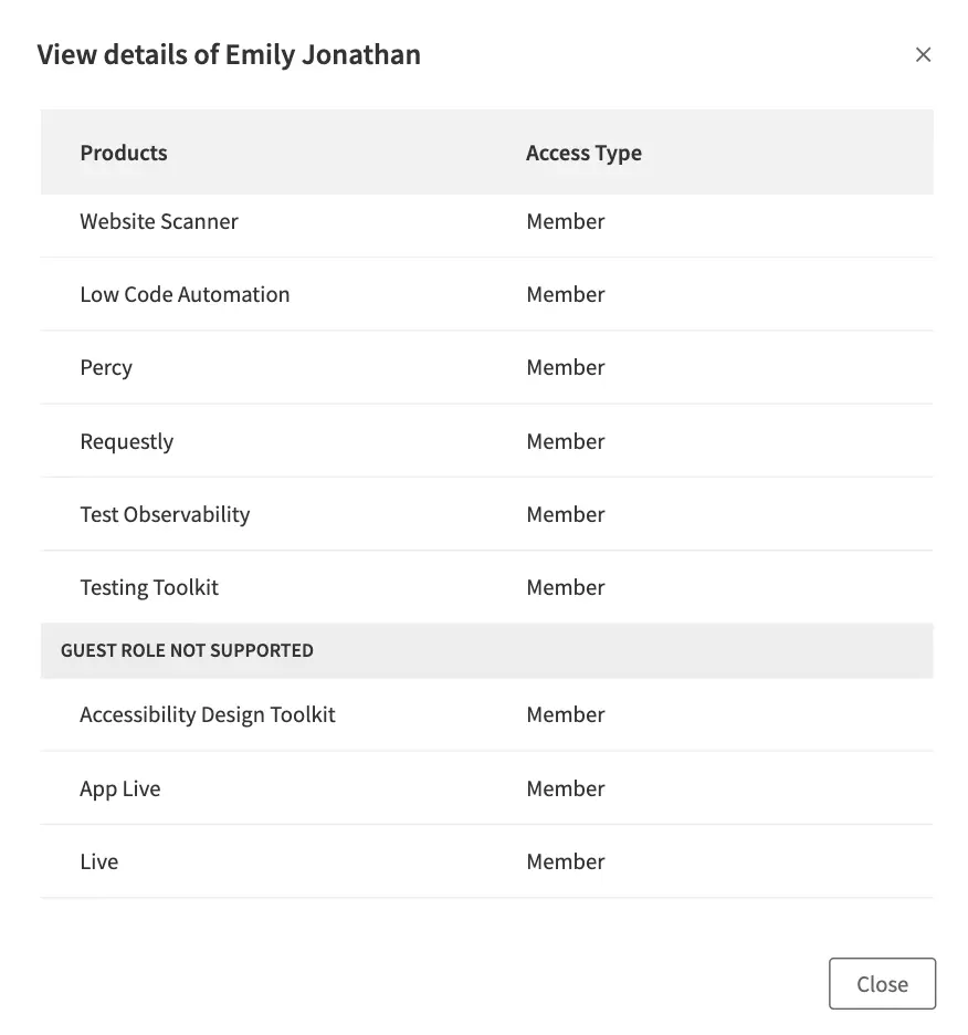 The user details page in BrowserStack, showing products that do not support the guest role