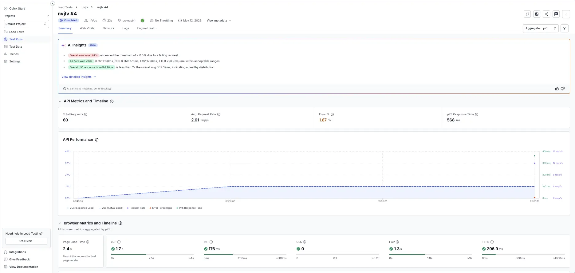 The AI Insights card on the Summary tab, showing headline insights in plain language and a View detailed insights link.
