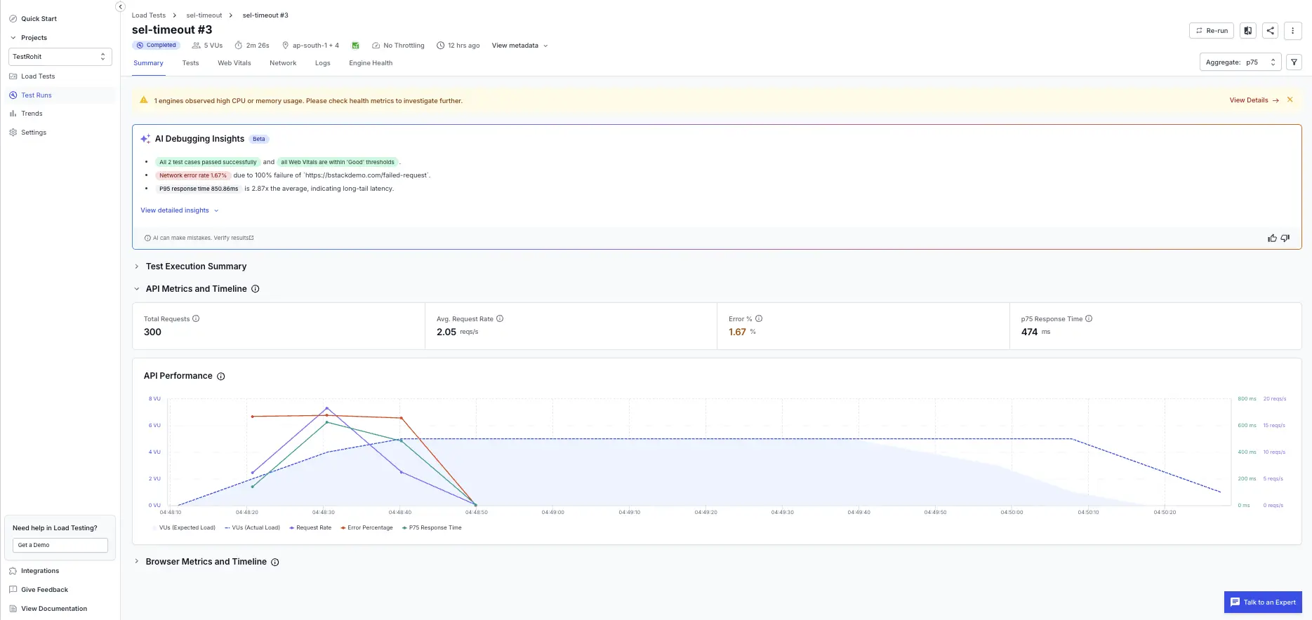 API Metrics and Timeline section with request, error, and latency tiles and the API Performance chart