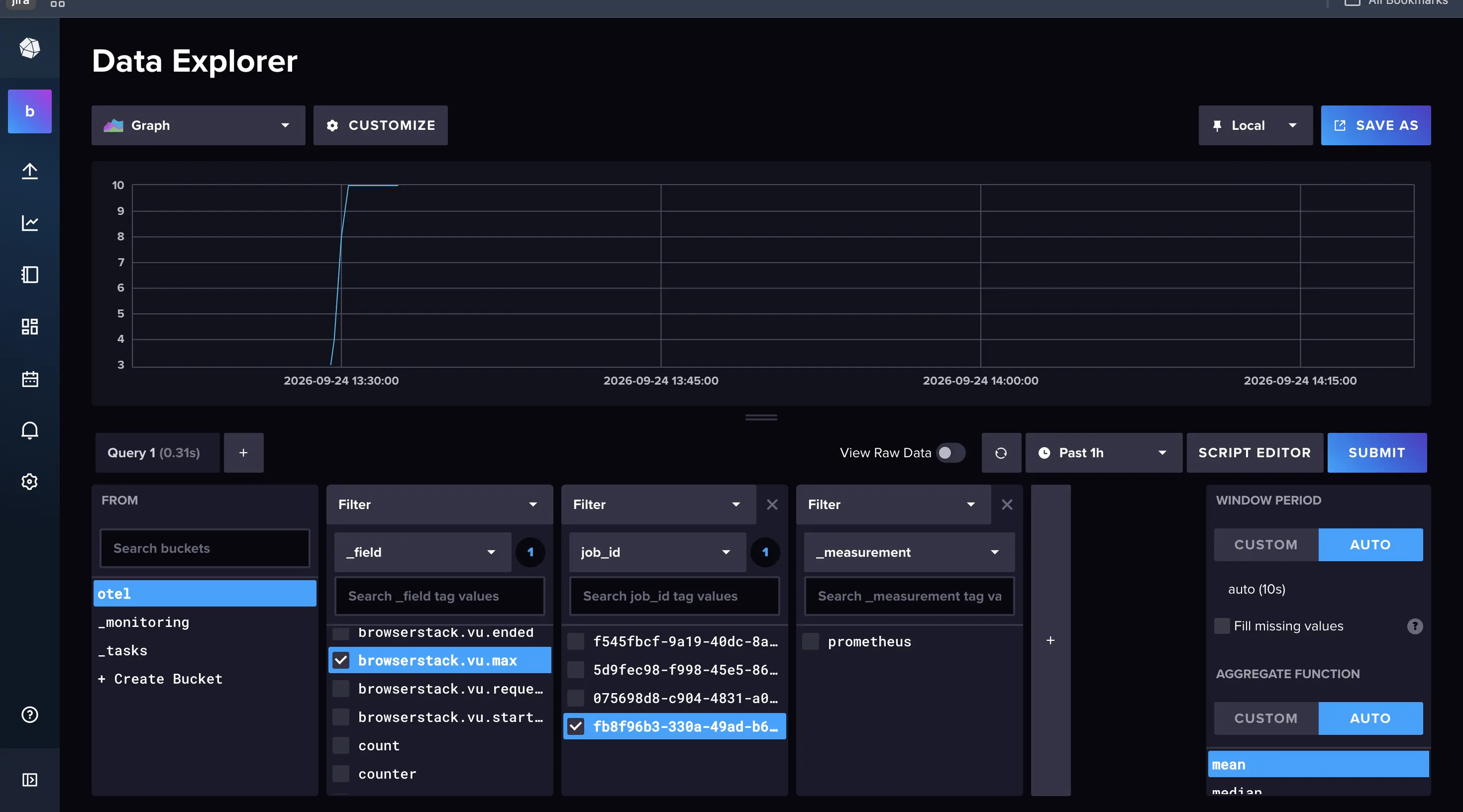 InfluxDB dashboard showing BrowserStack metrics filtered to browserstack.vu.max metric with a real load-test time series
