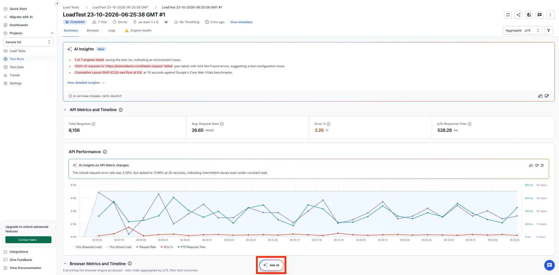 Get answers about your load test runs with Ask AI | BrowserStack Docs