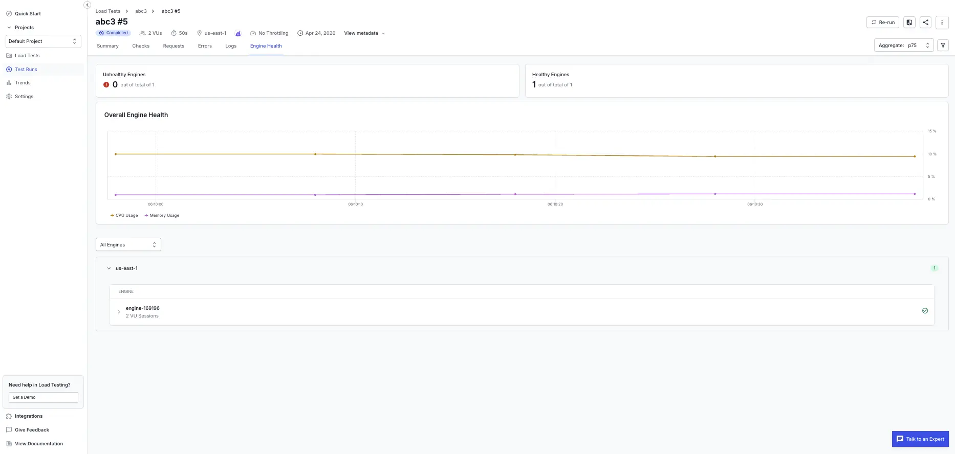Protocol Engine Health tab showing the engine list, unhealthy filter, region filter, and CPU/memory chart