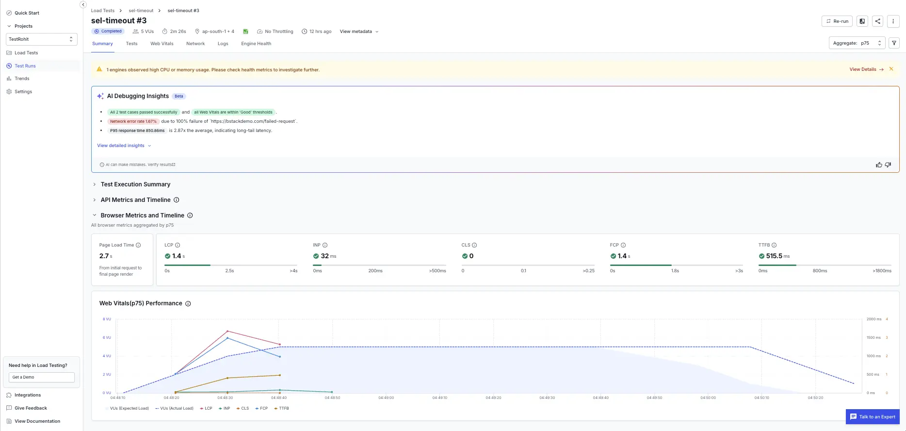 Browser Metrics and Timeline section with Page Load Time, Web Vitals tiles, and Web Vitals performance chart