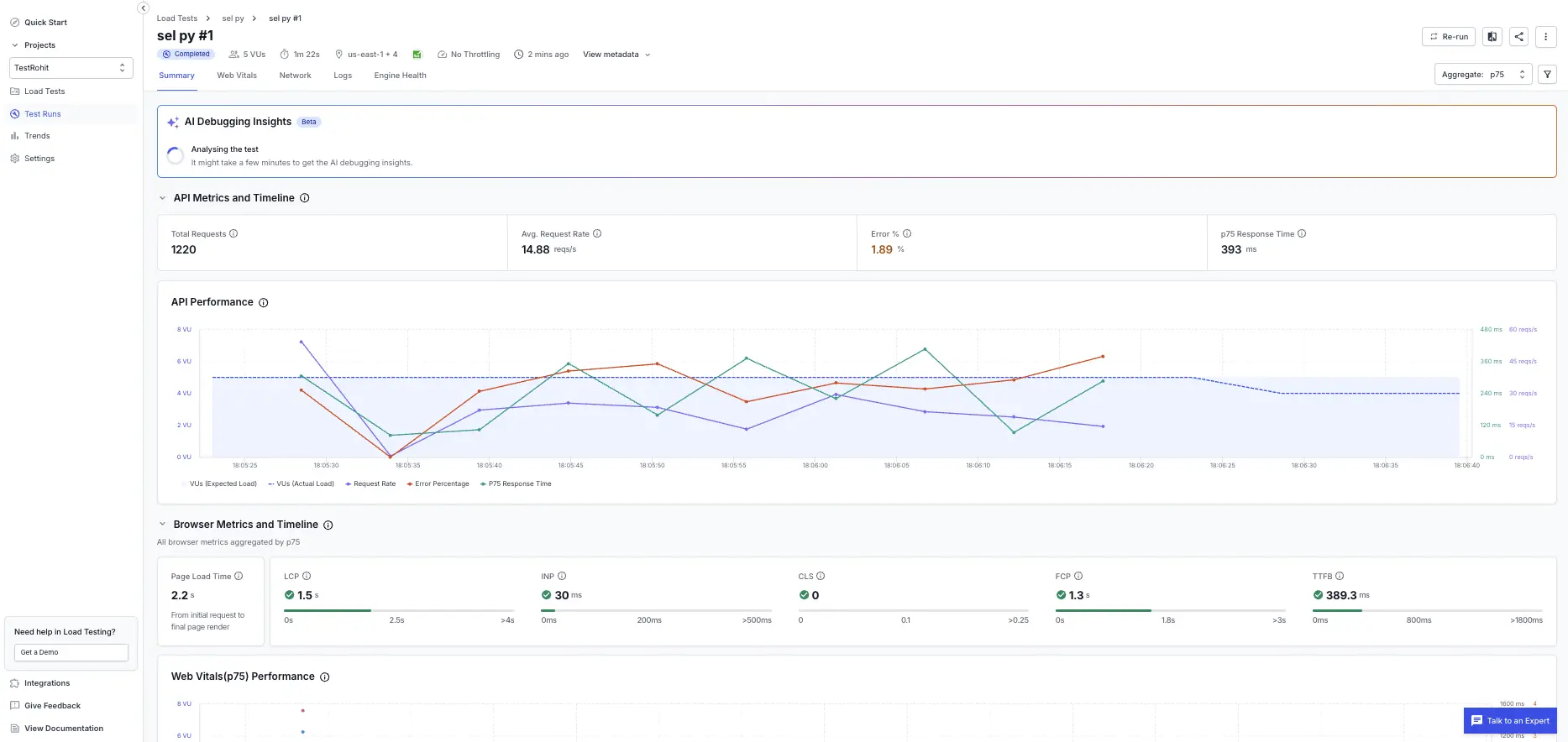 Selenium Python run test screen on load testing dashboard