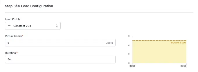Screenshot of various load testing configurations available on the dashboard