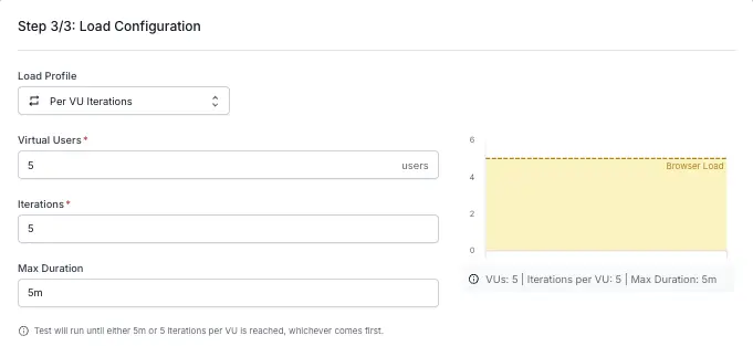 Screenshot of various load testing configurations available on the dashboard