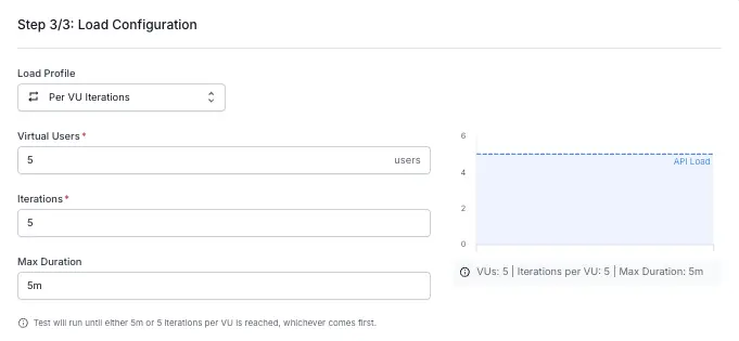 Screenshot of various load testing configurations available on the dashboard