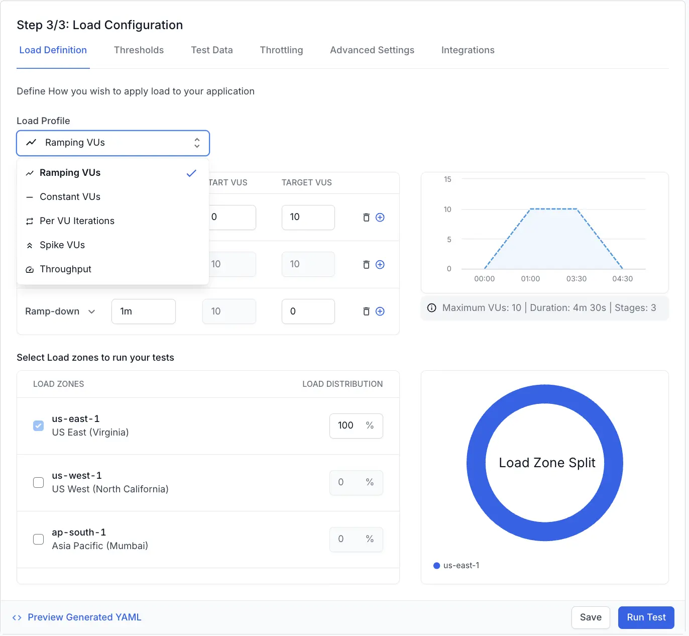 The Load Profile dropdown expanded with Throughput listed among the load profile options.
