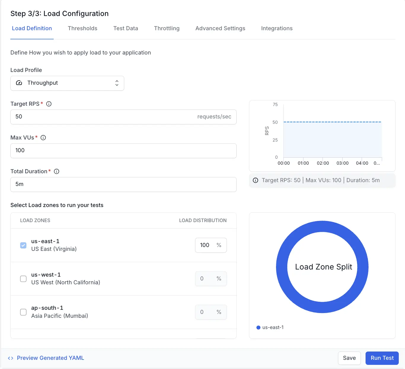 The Throughput load profile configured with a target RPS, max VUs, and total duration, beside a flat RPS preview chart.