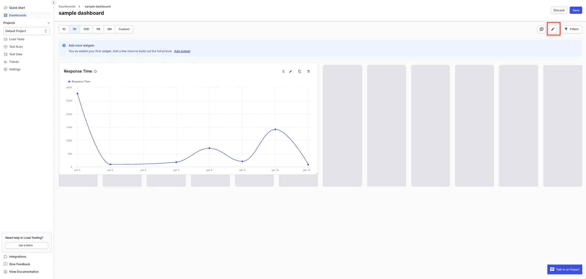A dashboard in edit mode with the edit icon highlighted, the Save and Discard buttons, and empty widget slots ready for new charts.