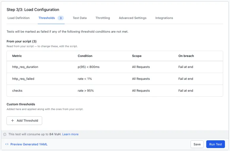 Thresholds tab showing From your script grid with metric, condition, scope, and on-breach columns