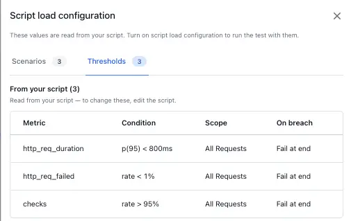 View details panel showing configuration breakdown across two tabs