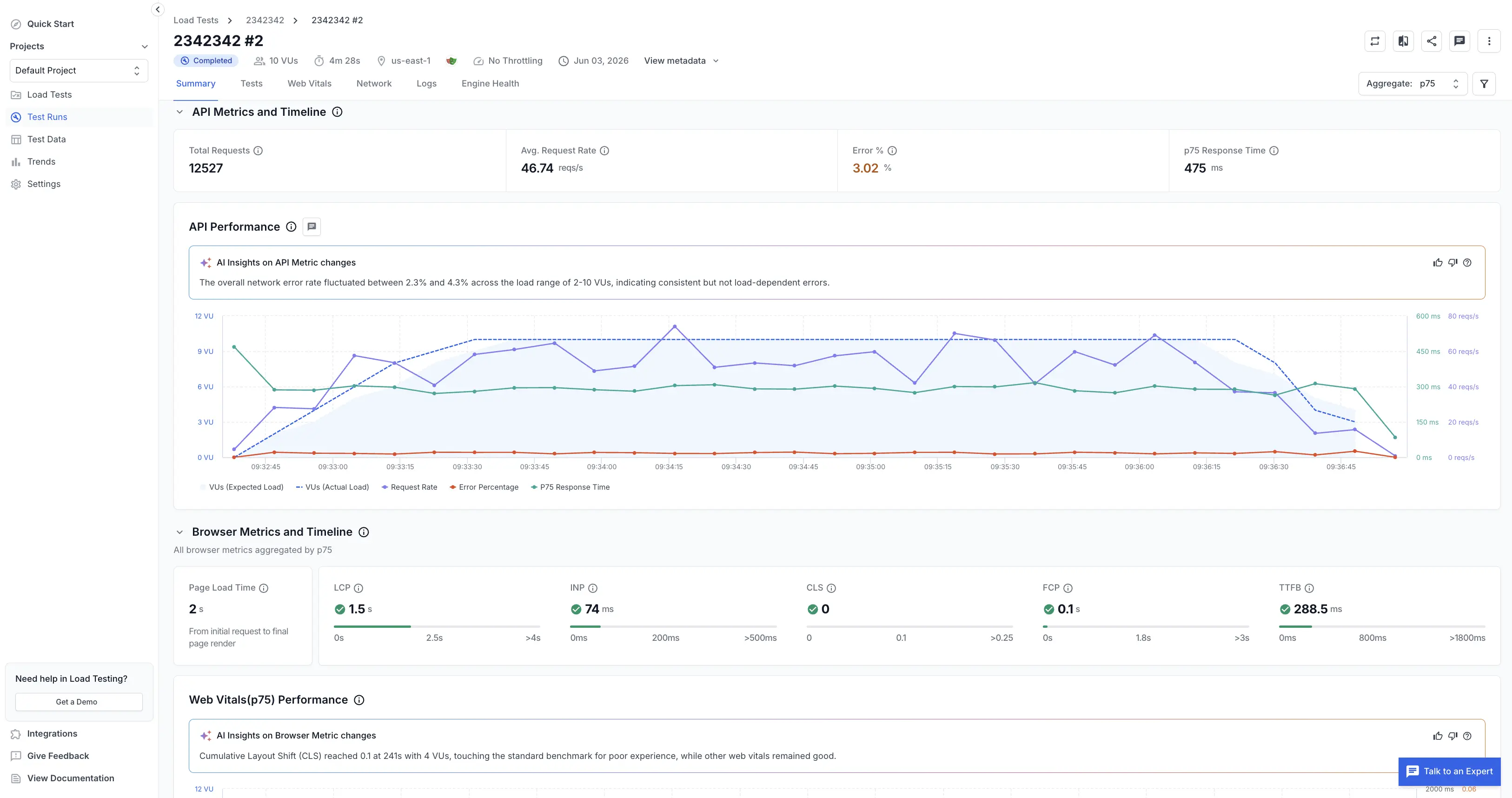Test results dashboard with the response time graph, throughput, and error rate.