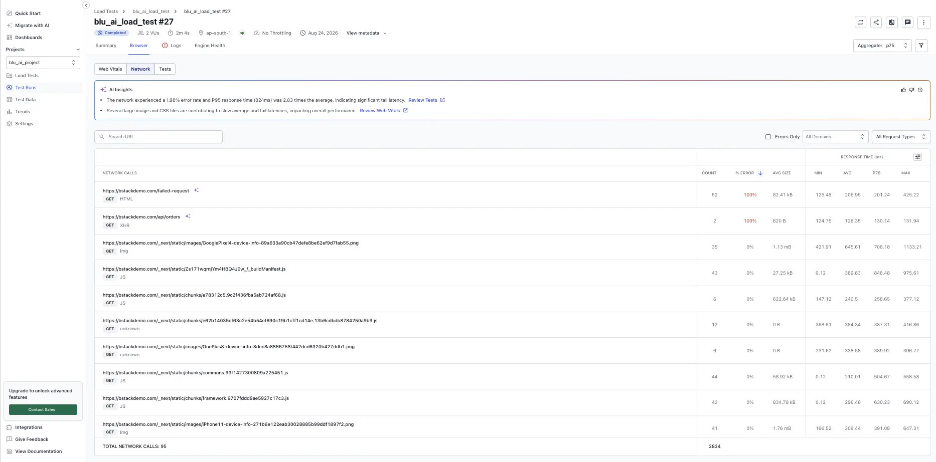 Network tab overview