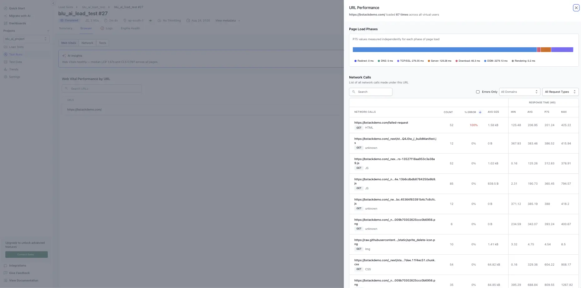 Per-URL page load time and phase breakdown in the Web Vitals tab