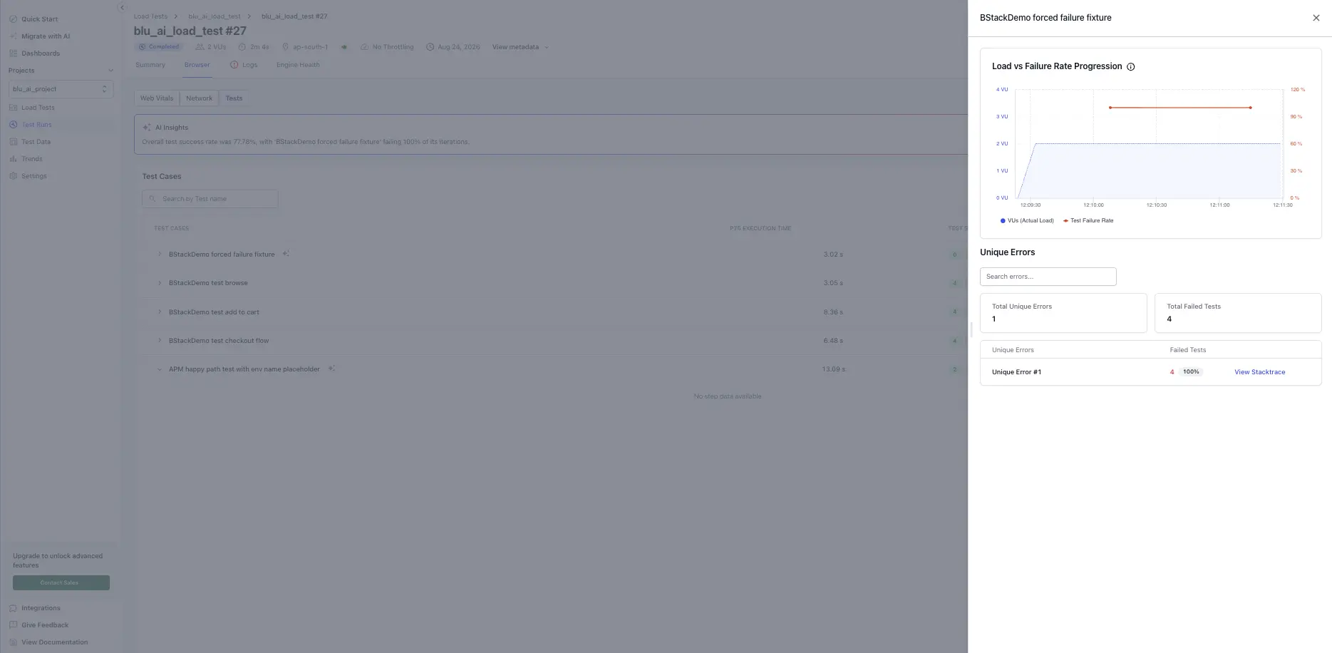 Unique Errors section listing each distinct error with its failed-test count, percentage, and a View Stacktrace link