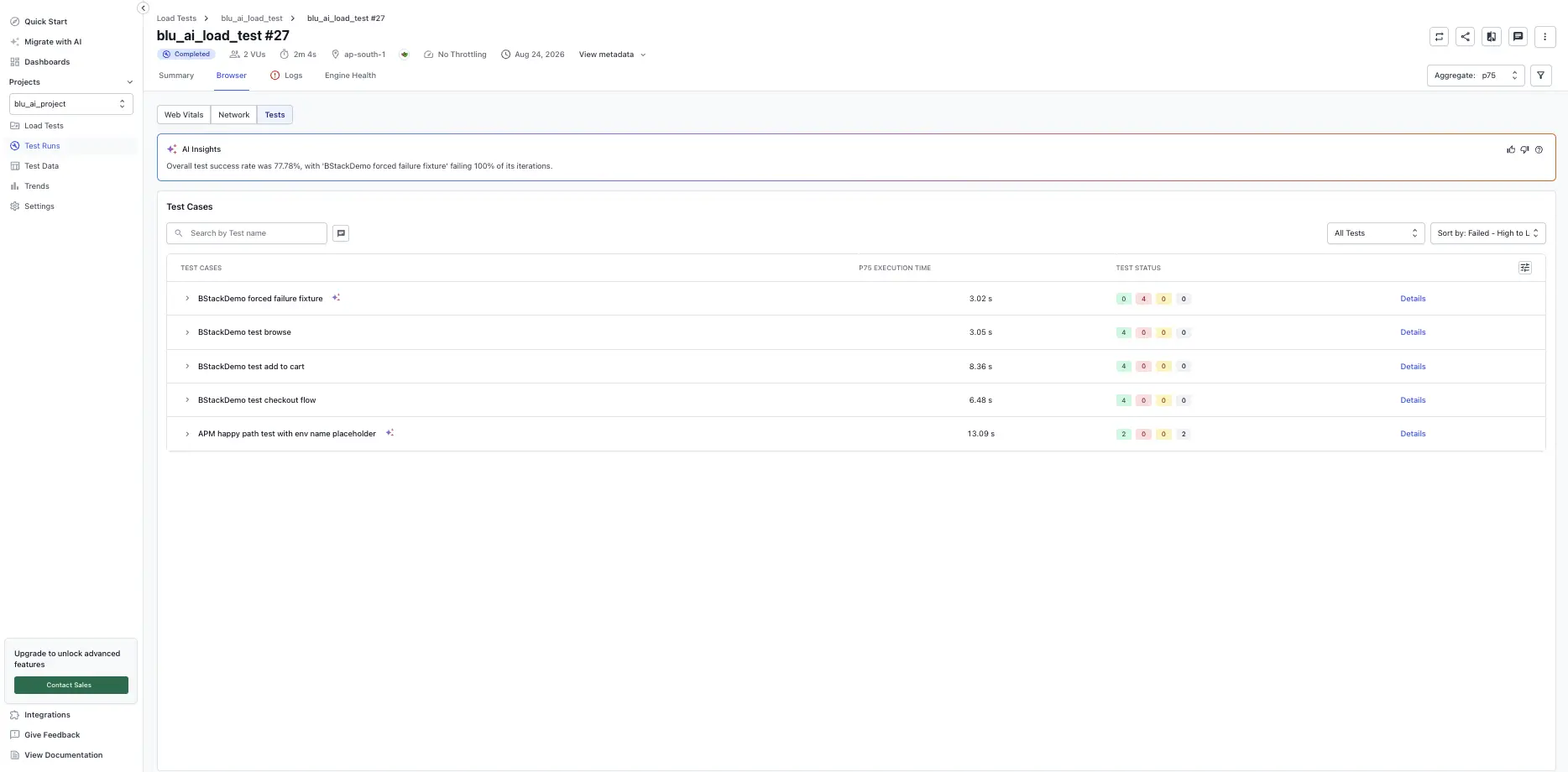 Tests tab showing the list of test cases with their pass and fail status