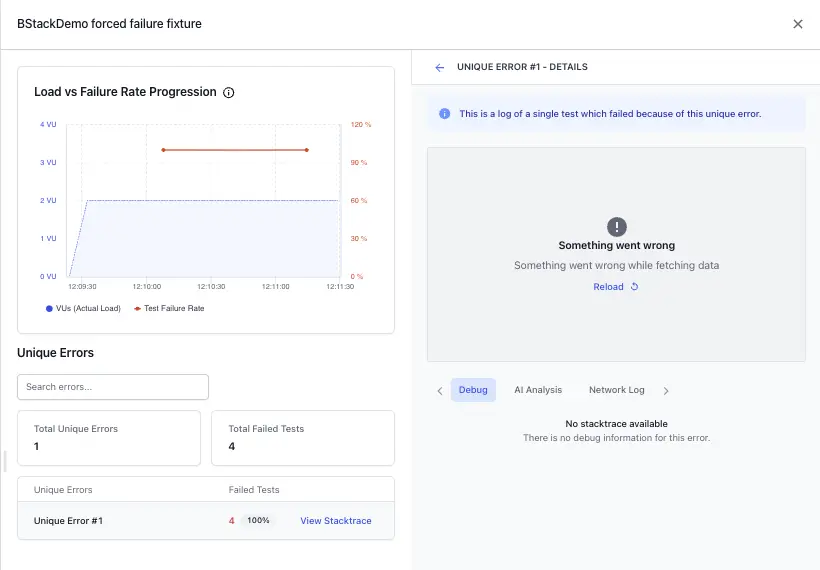 Stacktrace view for a failed test with its session recording, stack trace, and Debug, AI Analysis, and Network Log tabs