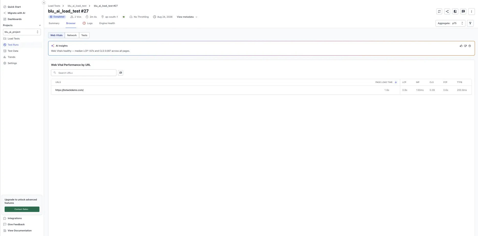 Worst-performing URLs chart showing the top 5 URLs with the worst Web Vitals
