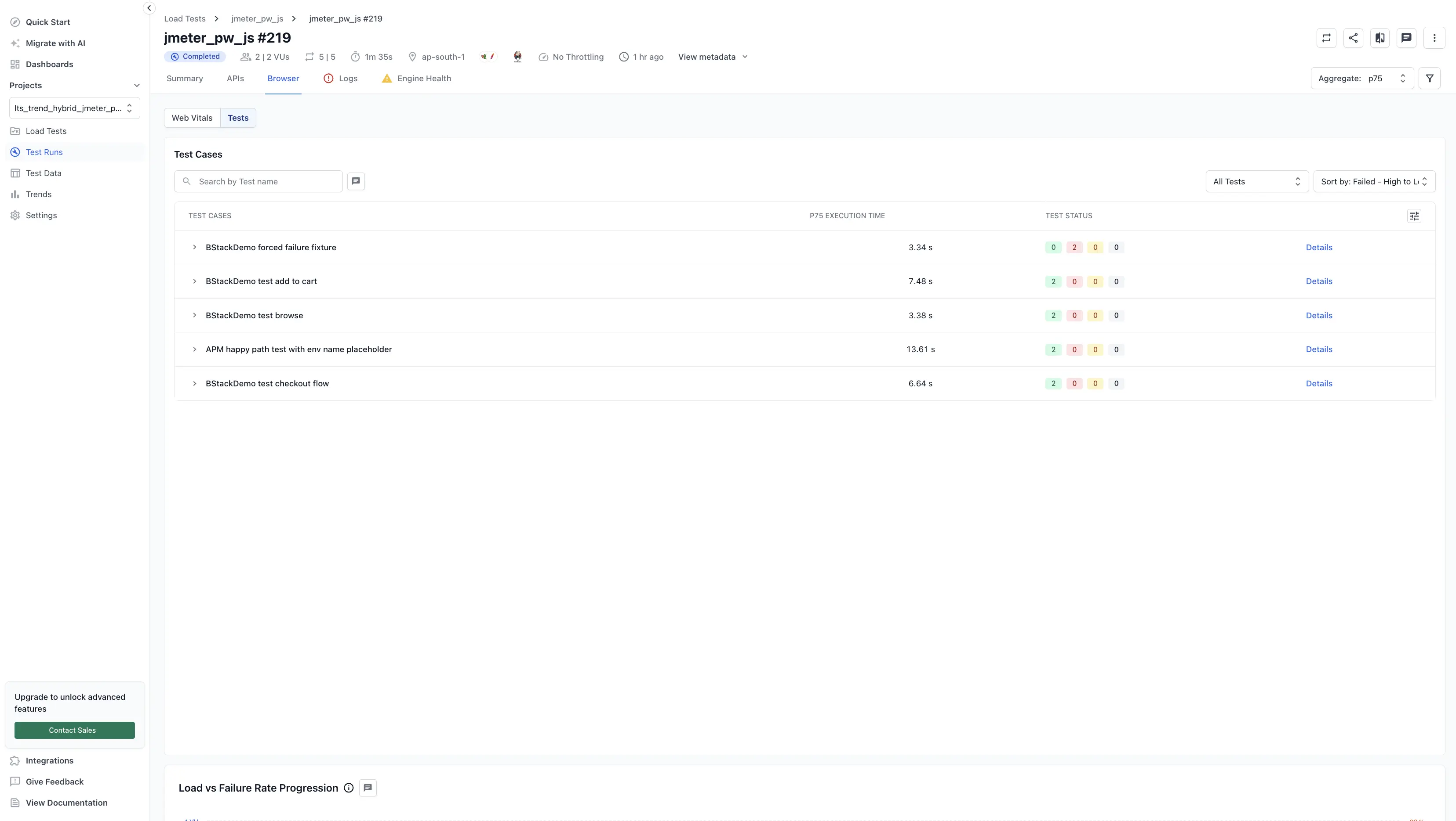 Hybrid Tests tab showing the list of test cases with their pass and fail status