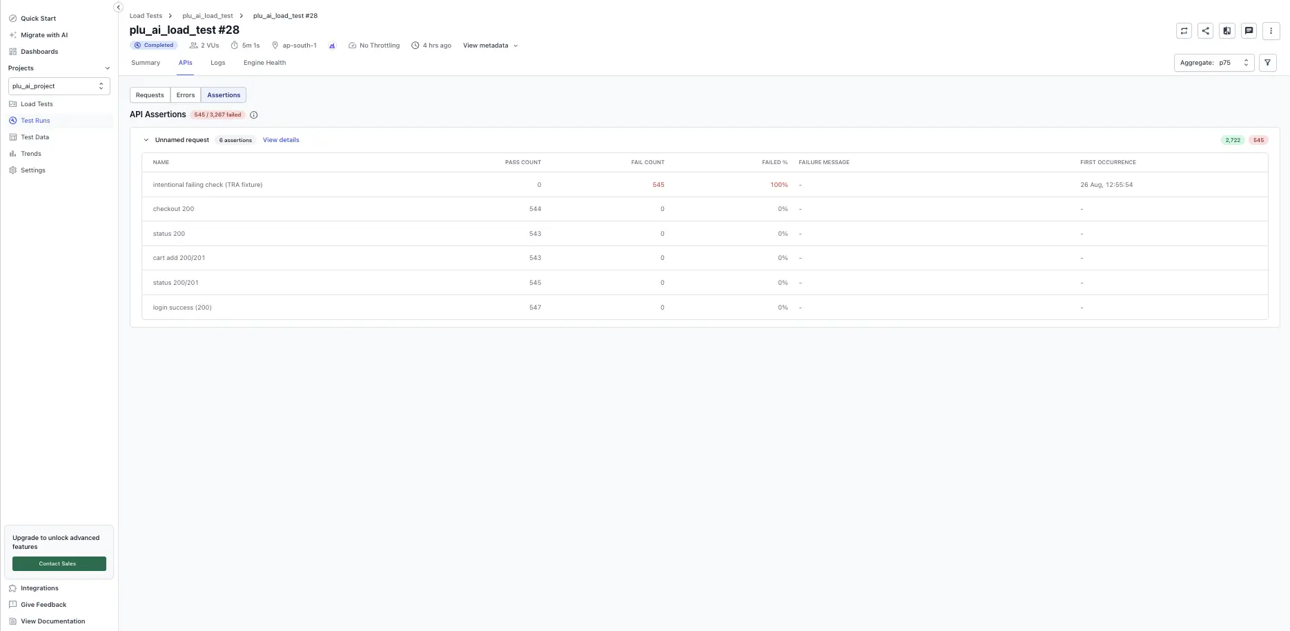 Assertions sub-tab on a protocol run, listing every assertion evaluated during the test