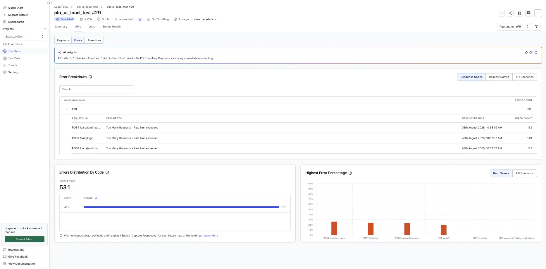 Errors tab showing error distribution breakdown table and charts