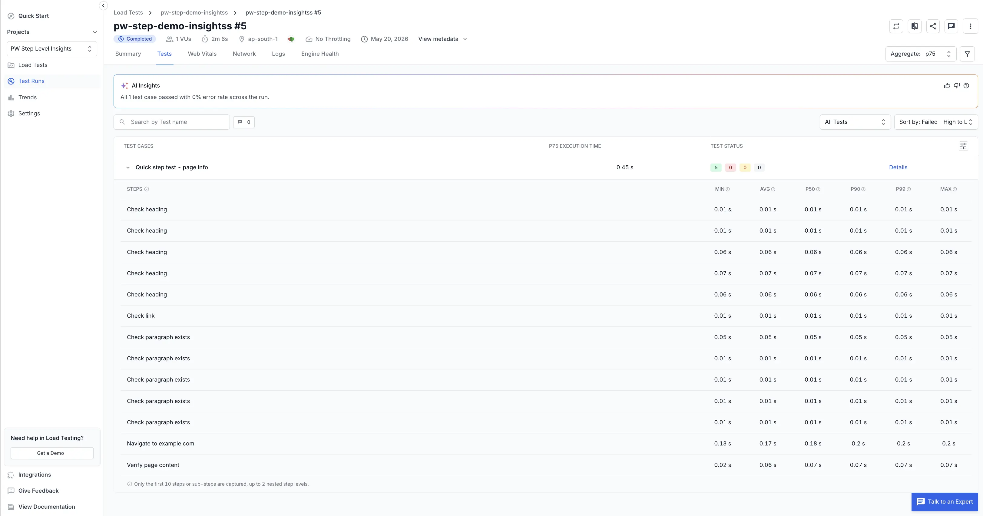 Tests tab with an expanded test case showing the Steps sub-table with min, avg, p50, p90, p99, and max columns
