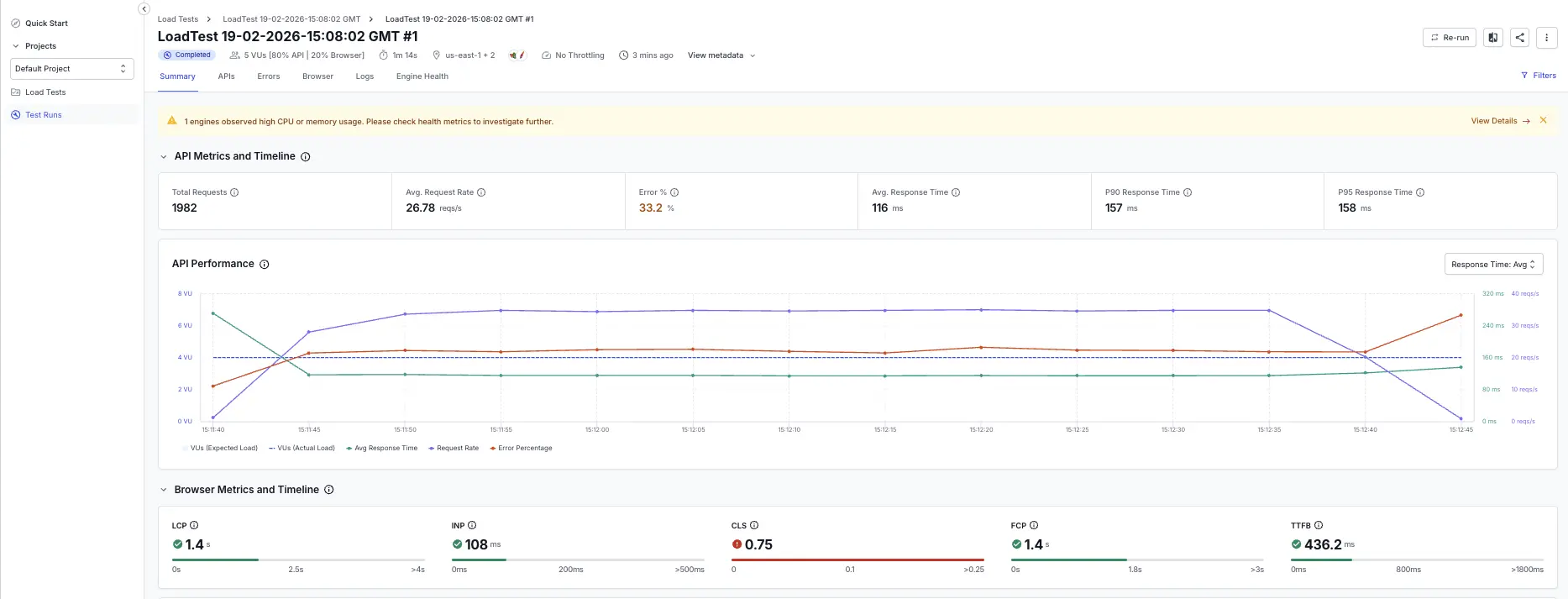 Hybrid Summary tab showing AI Debugging Insights, network and Web Vitals metrics, and the performance chart